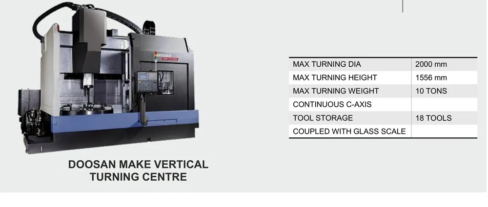 Fuel Instruments & Engineers Pvt. Ltd.