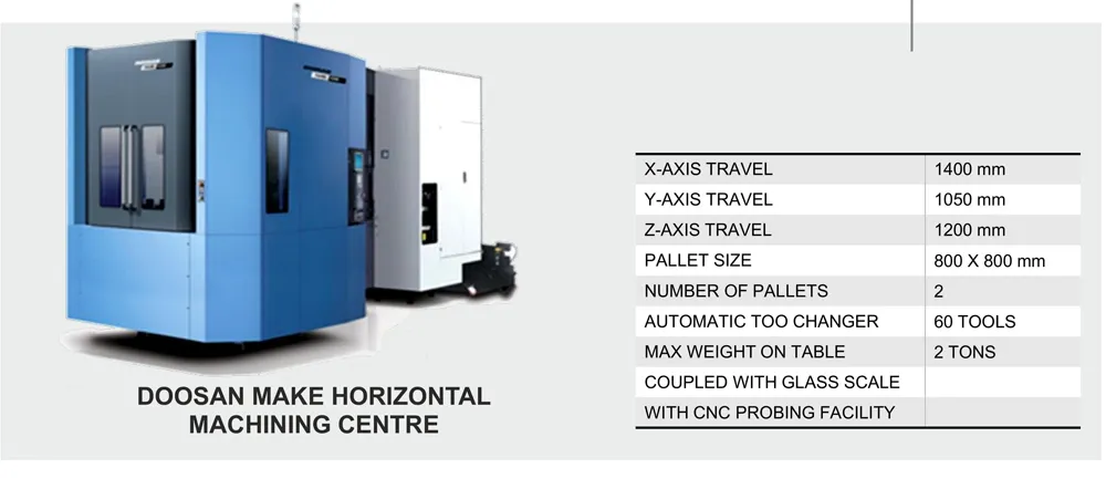 Fuel Instruments & Engineers Pvt. Ltd.