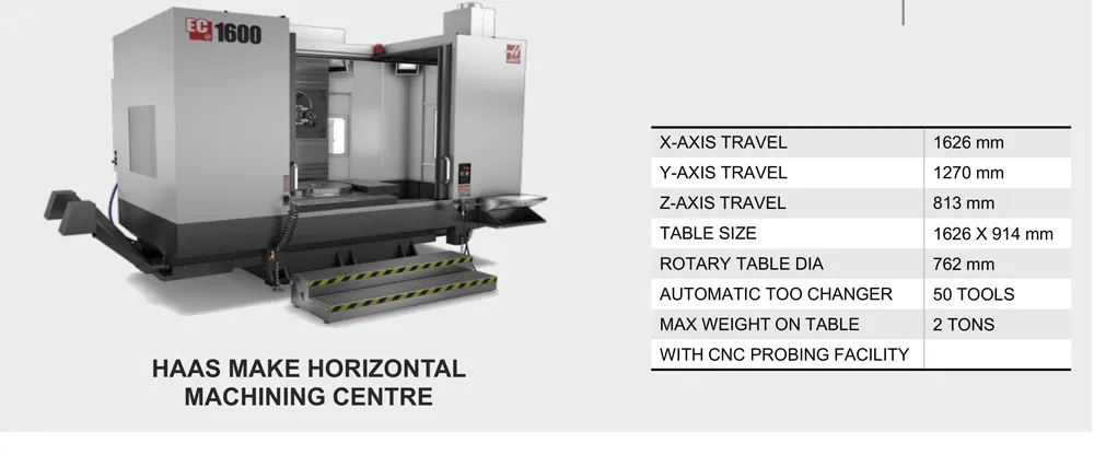 Fuel Instruments & Engineers Pvt. Ltd.