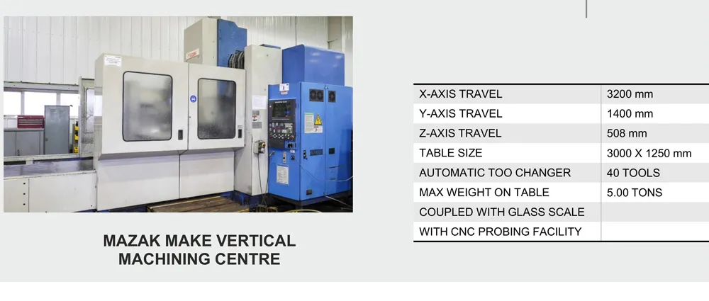 Fuel Instruments & Engineers Pvt. Ltd.