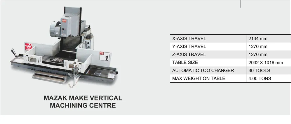 Fuel Instruments & Engineers Pvt. Ltd.