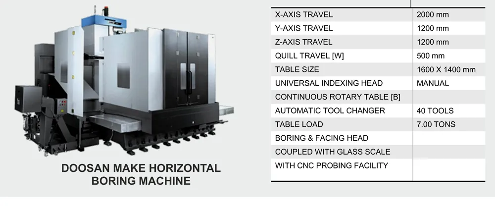 Fuel Instruments & Engineers Pvt. Ltd.