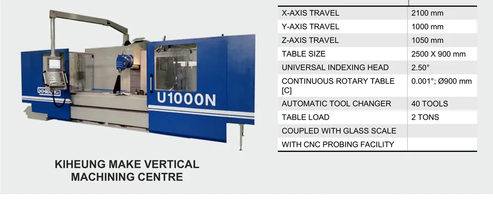 Fuel Instruments & Engineers Pvt. Ltd.