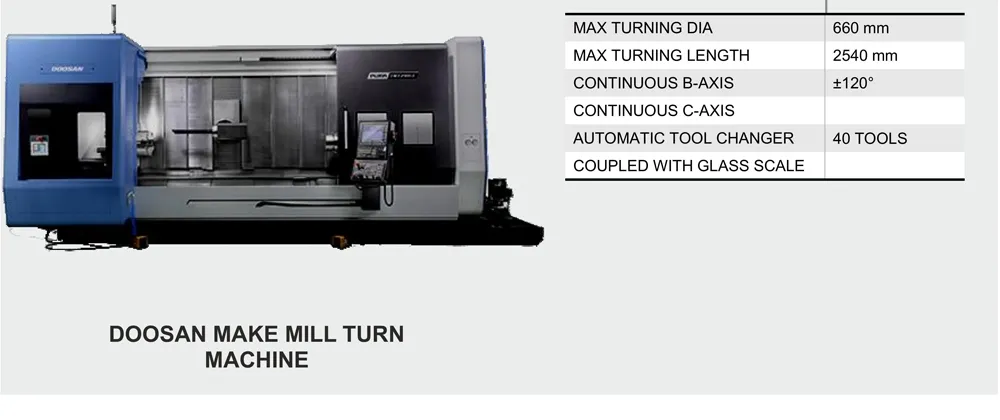 Fuel Instruments & Engineers Pvt. Ltd.