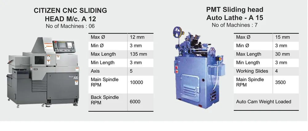 Fuel Instruments & Engineers Pvt. Ltd.