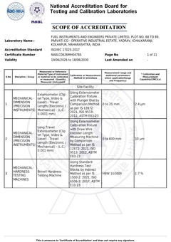 NABL Scope of Accreditation